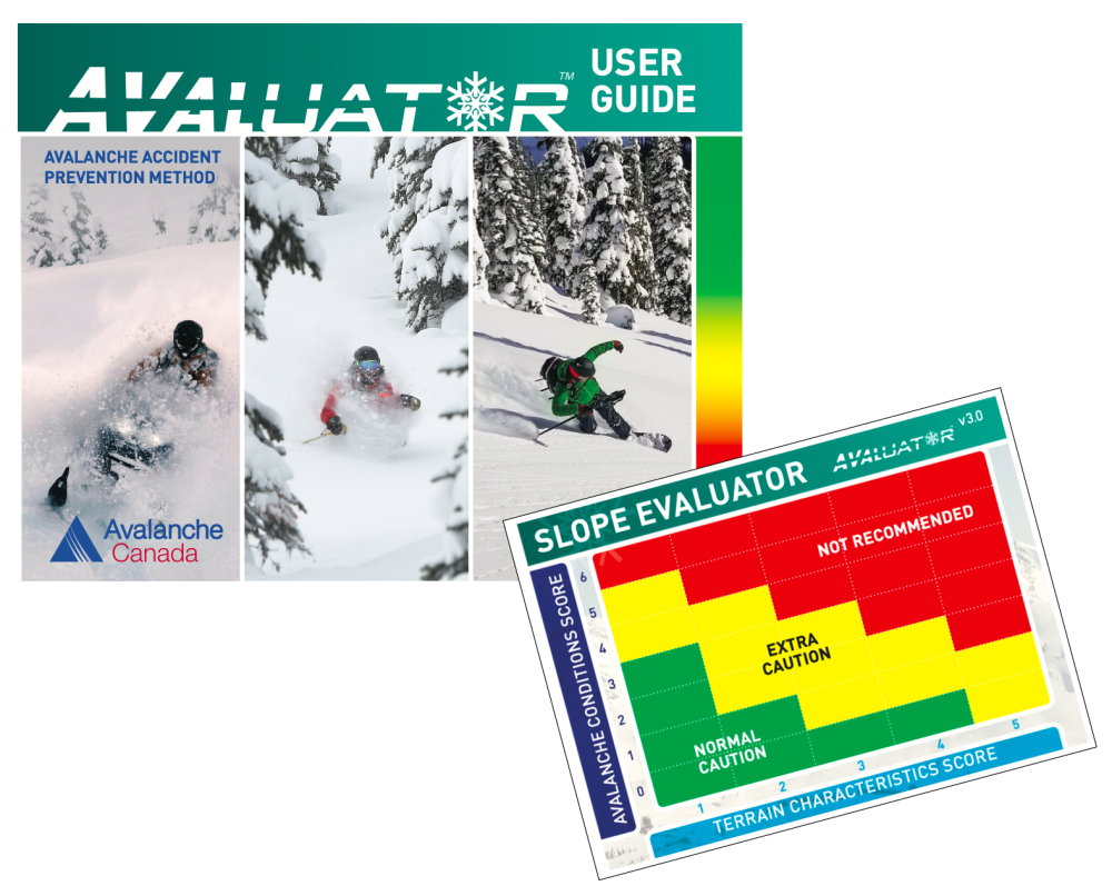 Cloud Nine Guides - Avaluator 3.0